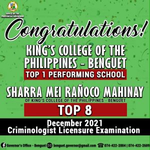 Congratulations to all the passers of the December 2021 Criminologist Licensure Examination!